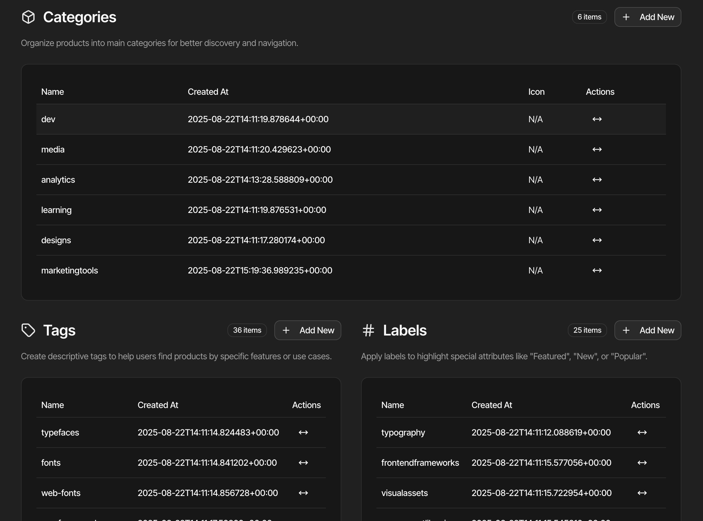 Directory v2.0