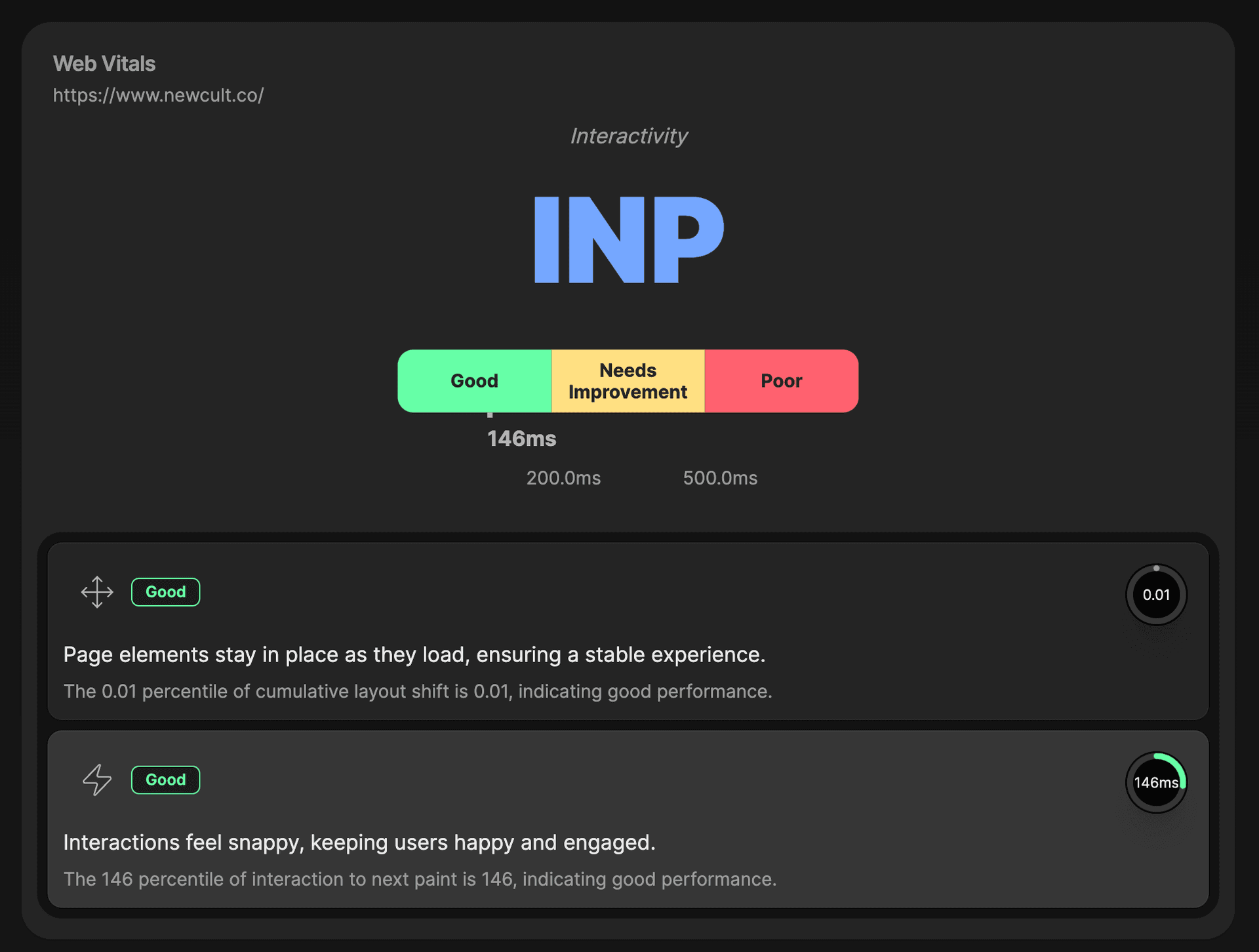 Cult SEO v2.0